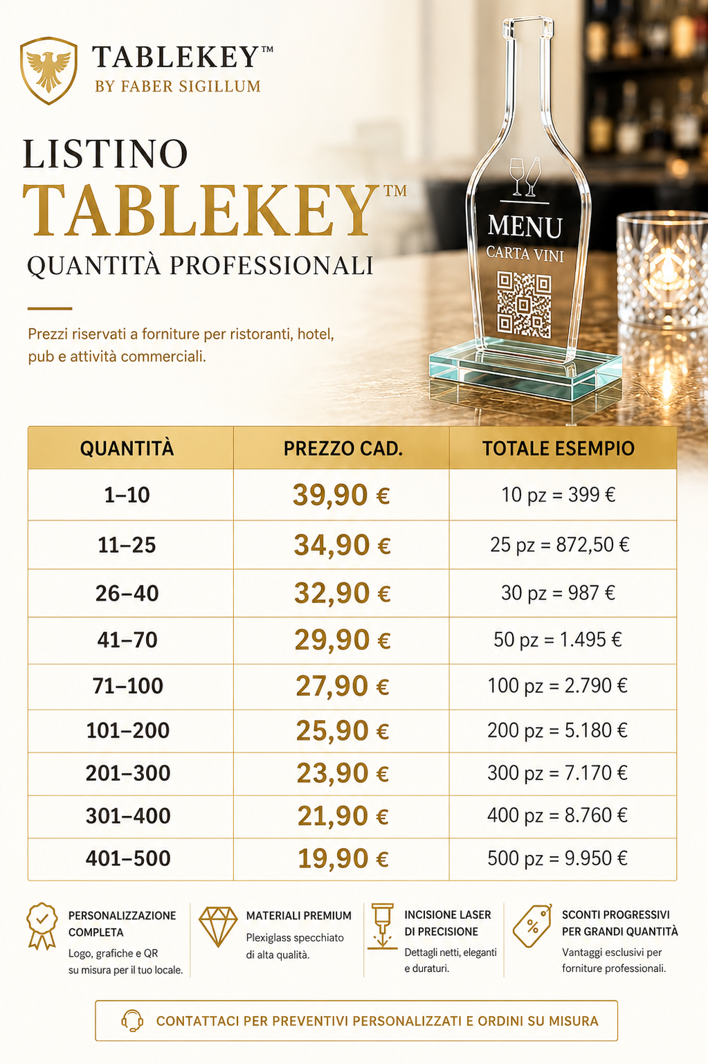 QR Prestige
Sistemi da tavolo personalizzati.